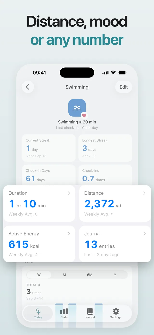 Distance, mood or any number: an activity's tiles for duration, distance and energy.