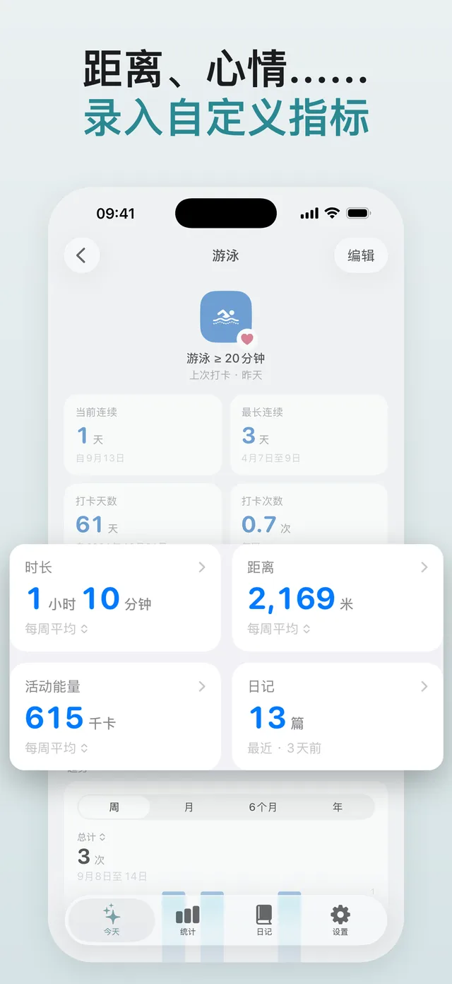 距离、心情……录入自定义指标：活动页上时长、距离和能量的统计卡。